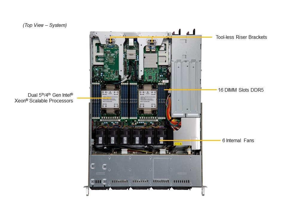 Supermicro SYS-121C-TN10R — top view