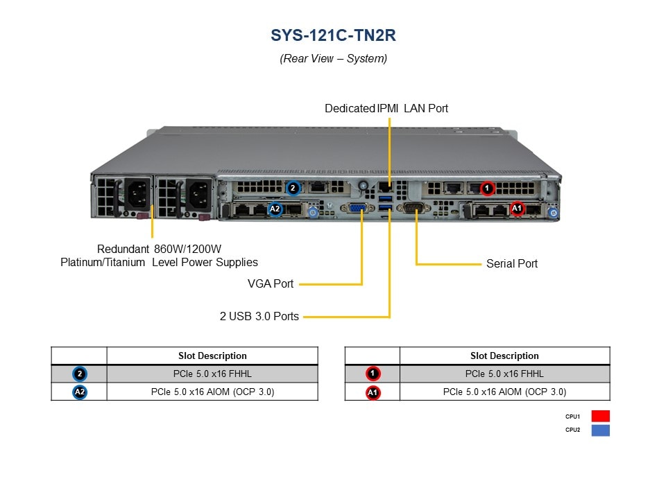 Supermicro SYS-121C-TN2R — rear view
