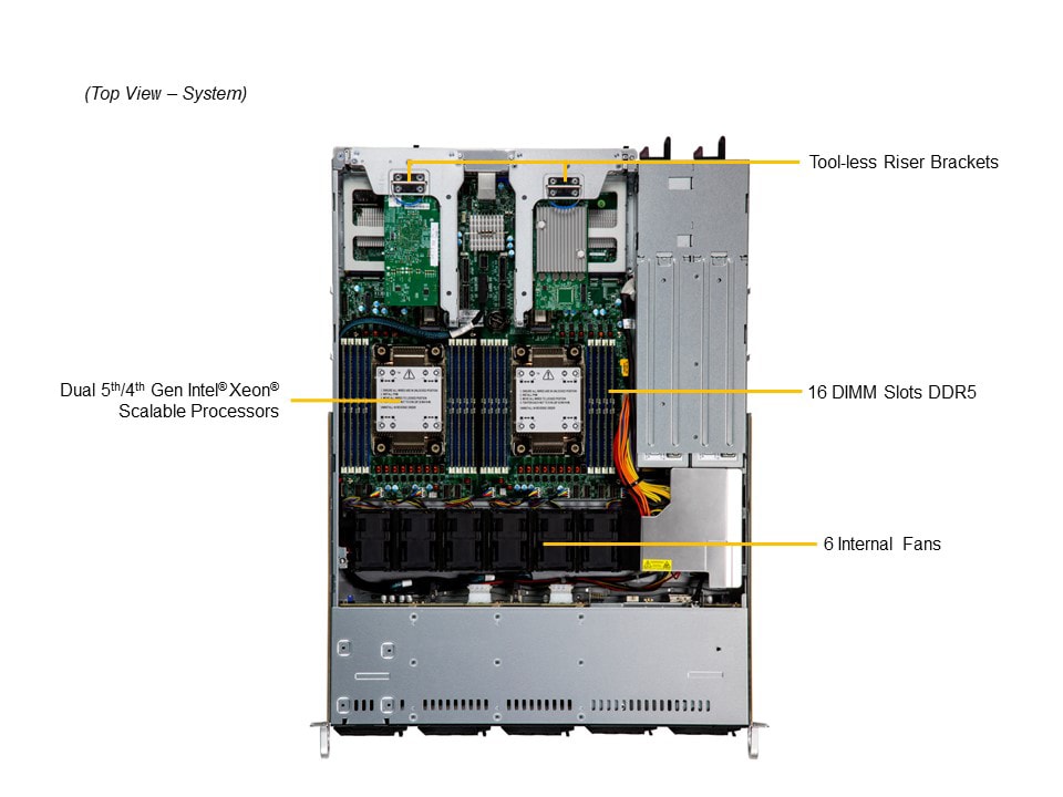 Supermicro SYS-121C-TN2R — top view