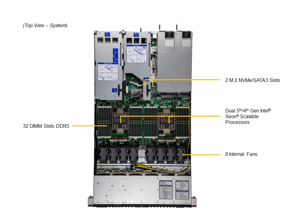Supermicro SYS-121H-TNR — top view