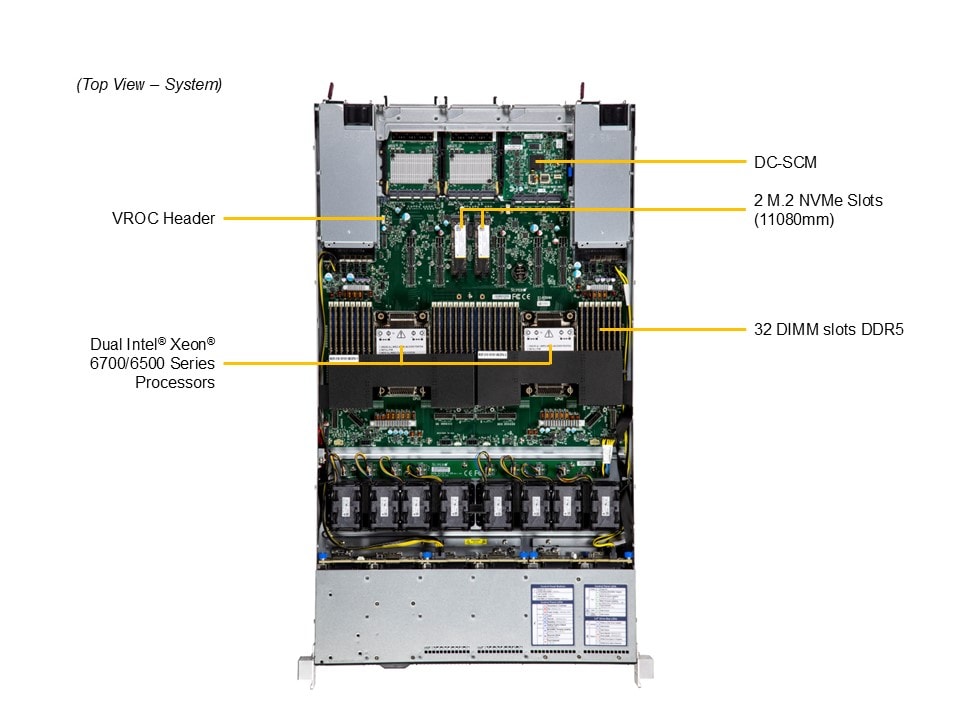 Supermicro SYS-122C-TN — detail