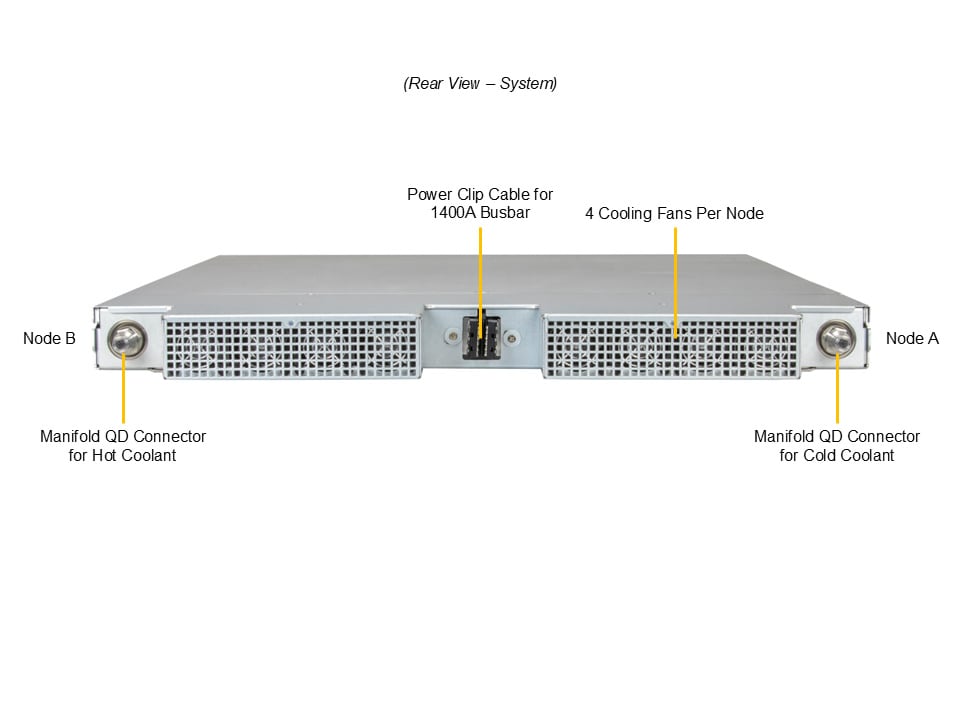 Supermicro SYS-122FT-DEO-LCC — rear view
