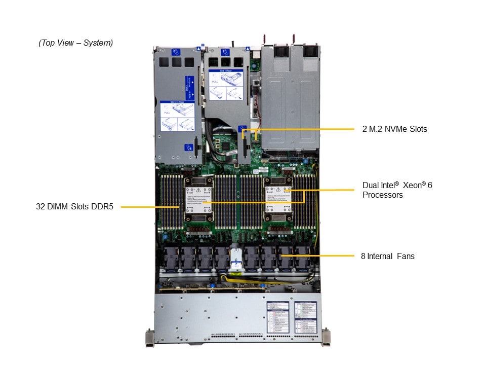 Supermicro SYS-122H-TN — top view