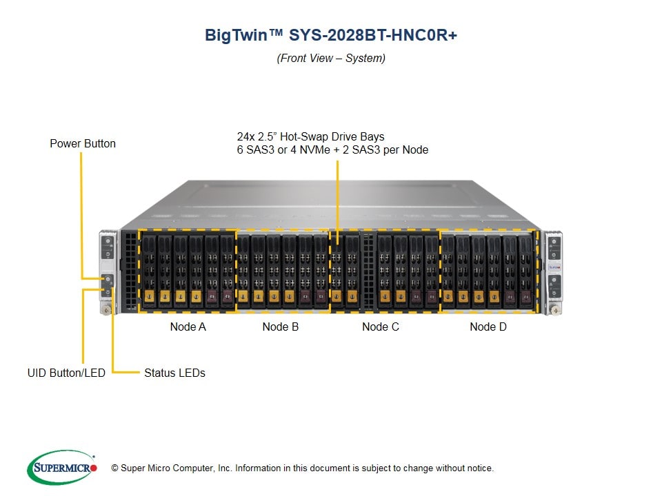 Supermicro SYS-2028BT-HNC0R — angle view