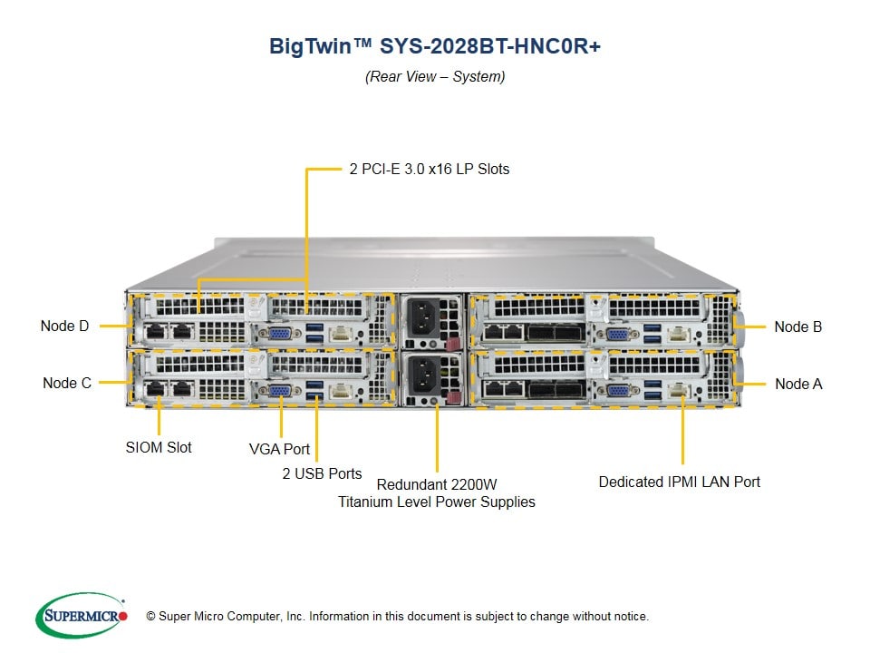 Supermicro SYS-2028BT-HNC0R — front view