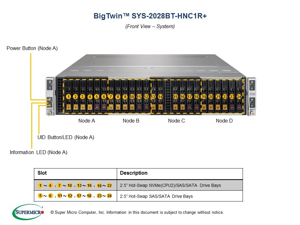 Supermicro SYS-2028BT-HNC1R — angle view