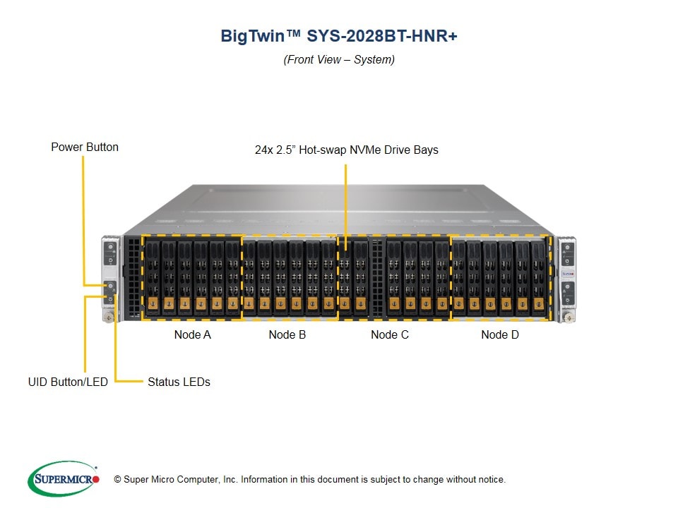 Supermicro SYS-2028BT-HNR — angle view