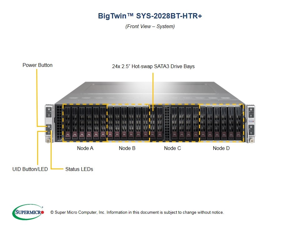 Supermicro SYS-2028BT-HTR — angle view