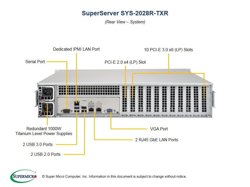 Supermicro SYS-2028R-TXR — front view