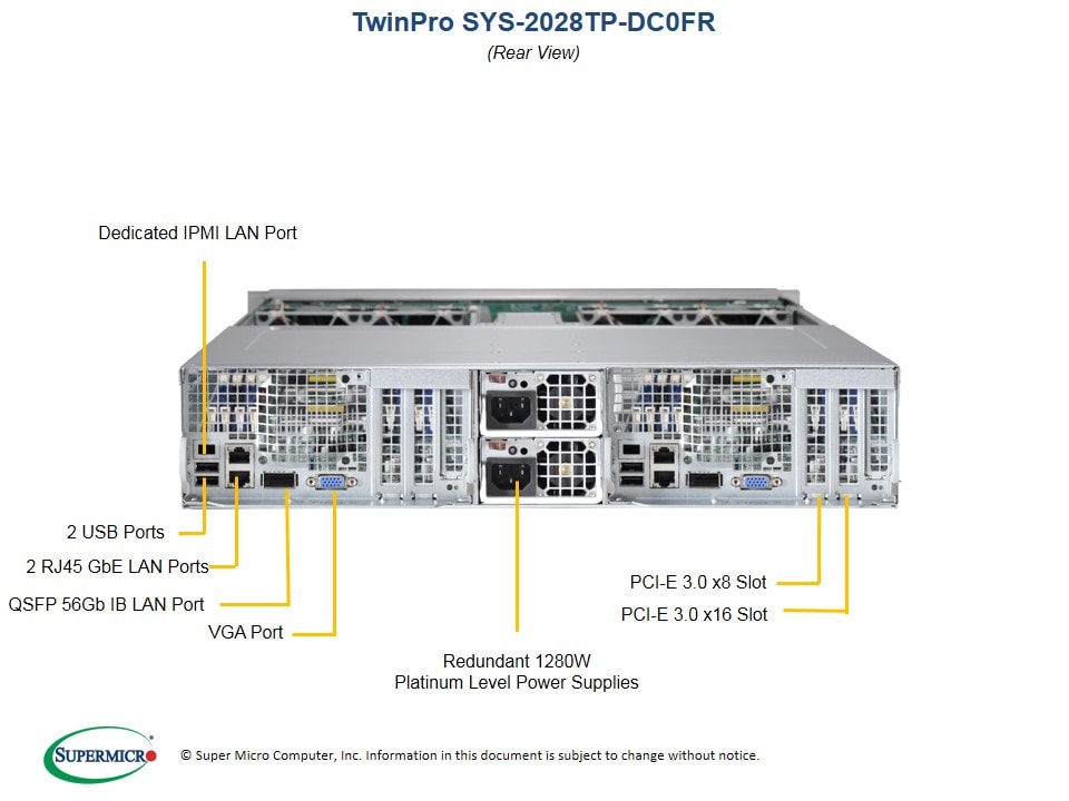 Supermicro SYS-2028TP-DC0FR — front view