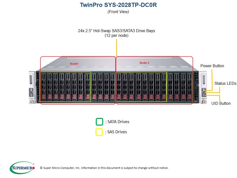 Supermicro SYS-2028TP-DC0R — angle view