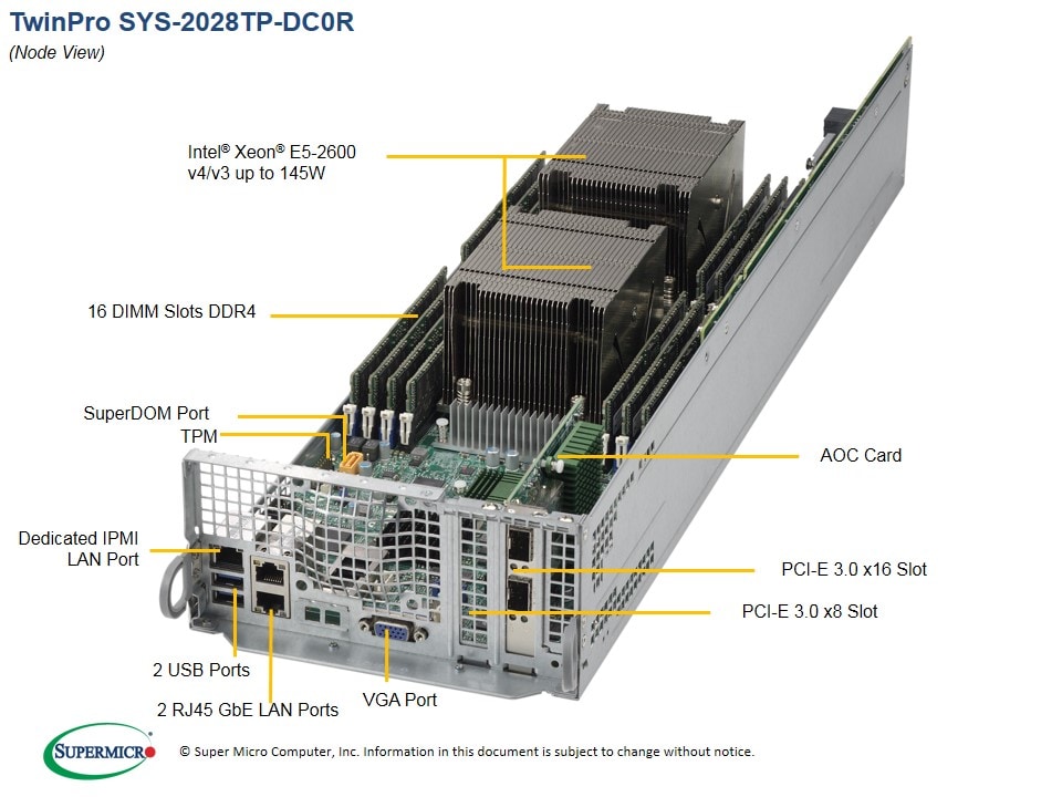 Supermicro SYS-2028TP-DC0R — top view
