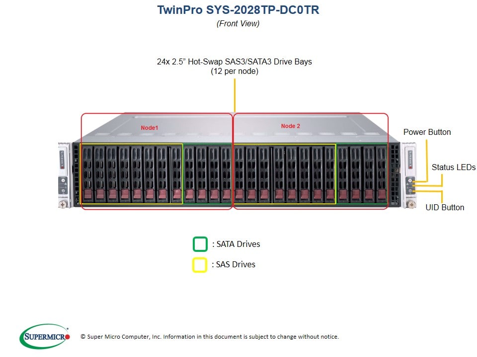 Supermicro SYS-2028TP-DC0TR — angle view