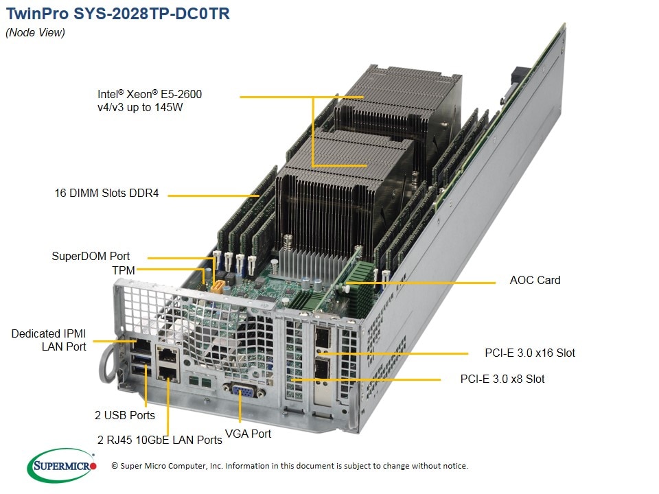 Supermicro SYS-2028TP-DC0TR — top view