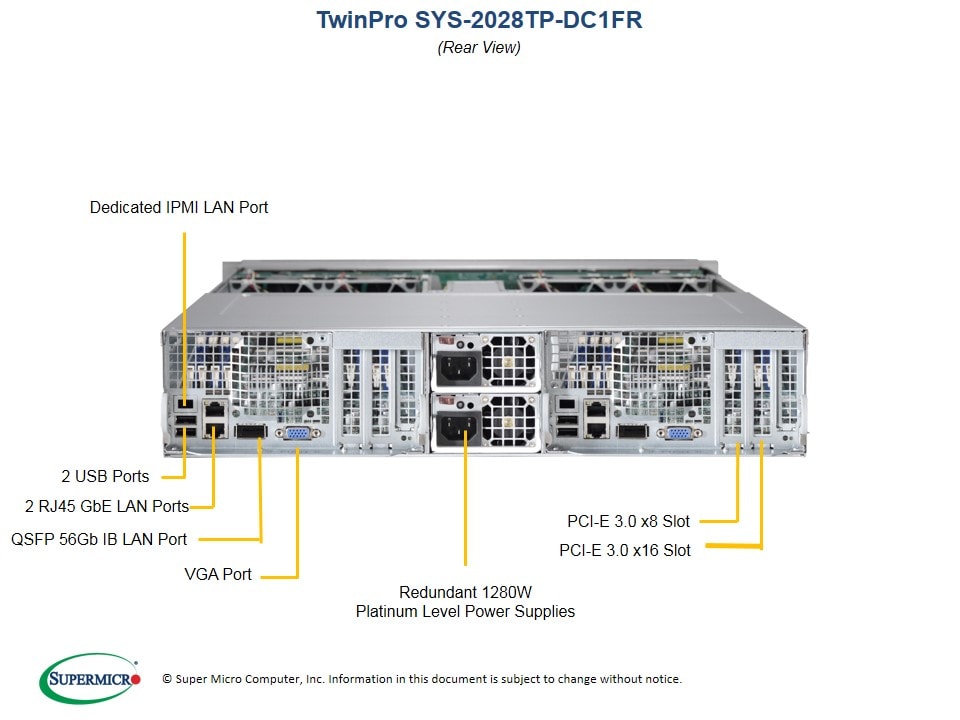 Supermicro SYS-2028TP-DC1FR — front view