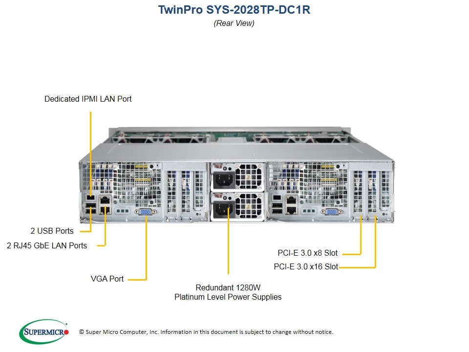 Supermicro SYS-2028TP-DC1R — front view