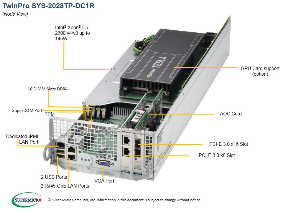 Supermicro SYS-2028TP-DC1R — top view