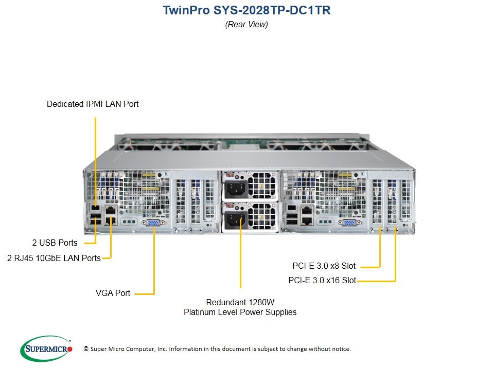 Supermicro SYS-2028TP-DC1TR — front view