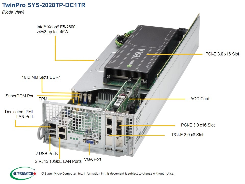 Supermicro SYS-2028TP-DC1TR — top view
