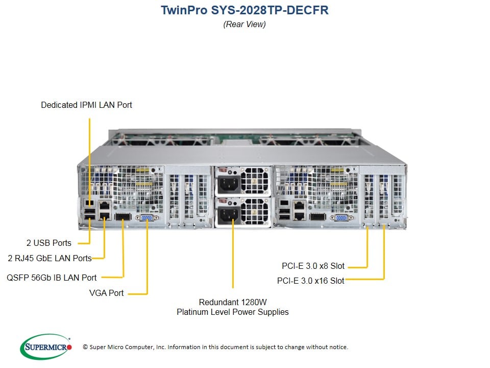 Supermicro SYS-2028TP-DECFR — front view