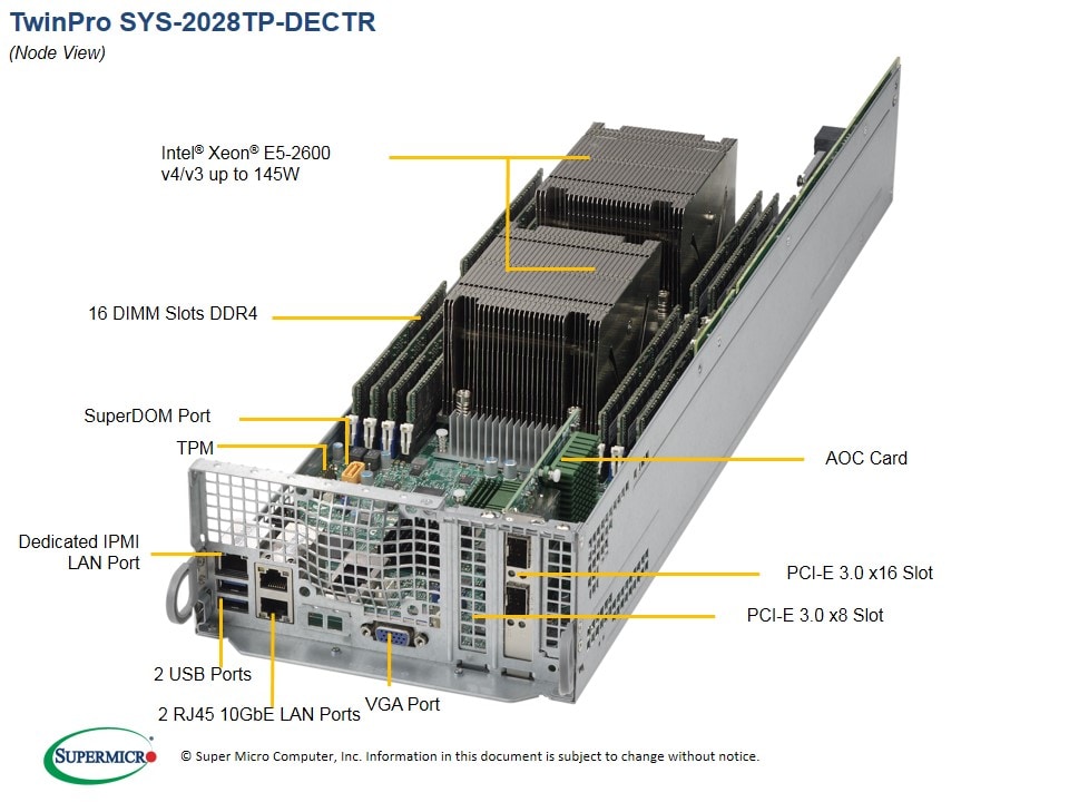 Supermicro SYS-2028TP-DECTR — top view