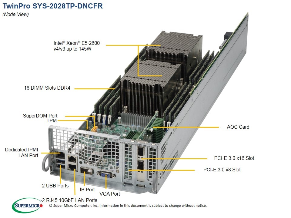 Supermicro SYS-2028TP-DNCFR — top view