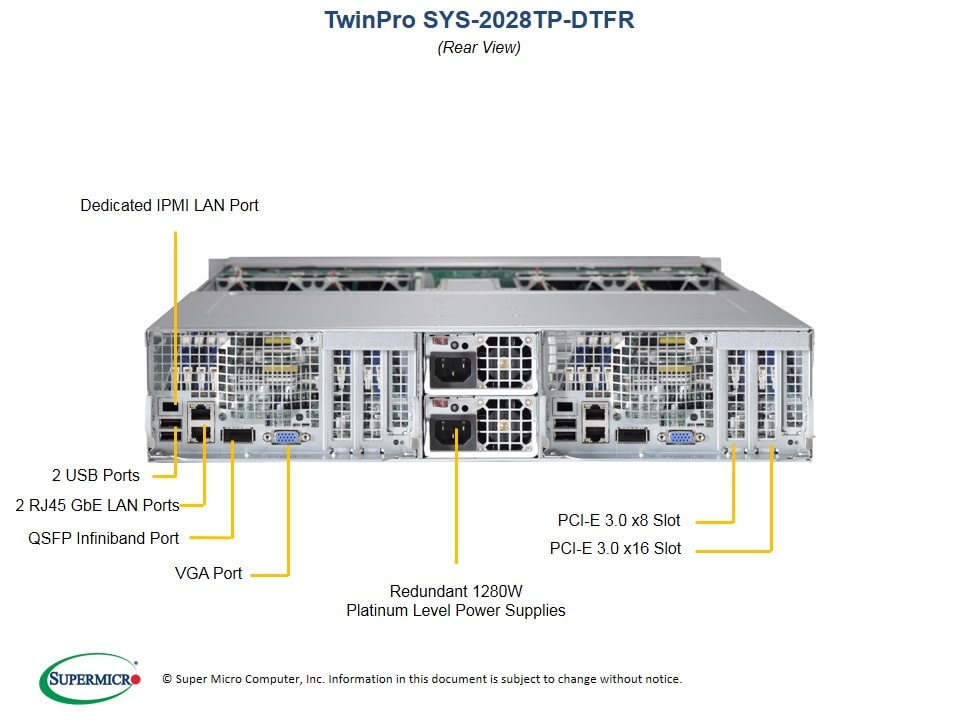 Supermicro SYS-2028TP-DTFR — front view