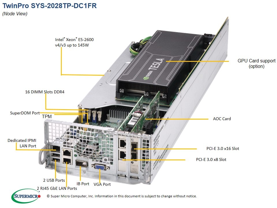 Supermicro SYS-2028TP-DTFR — top view