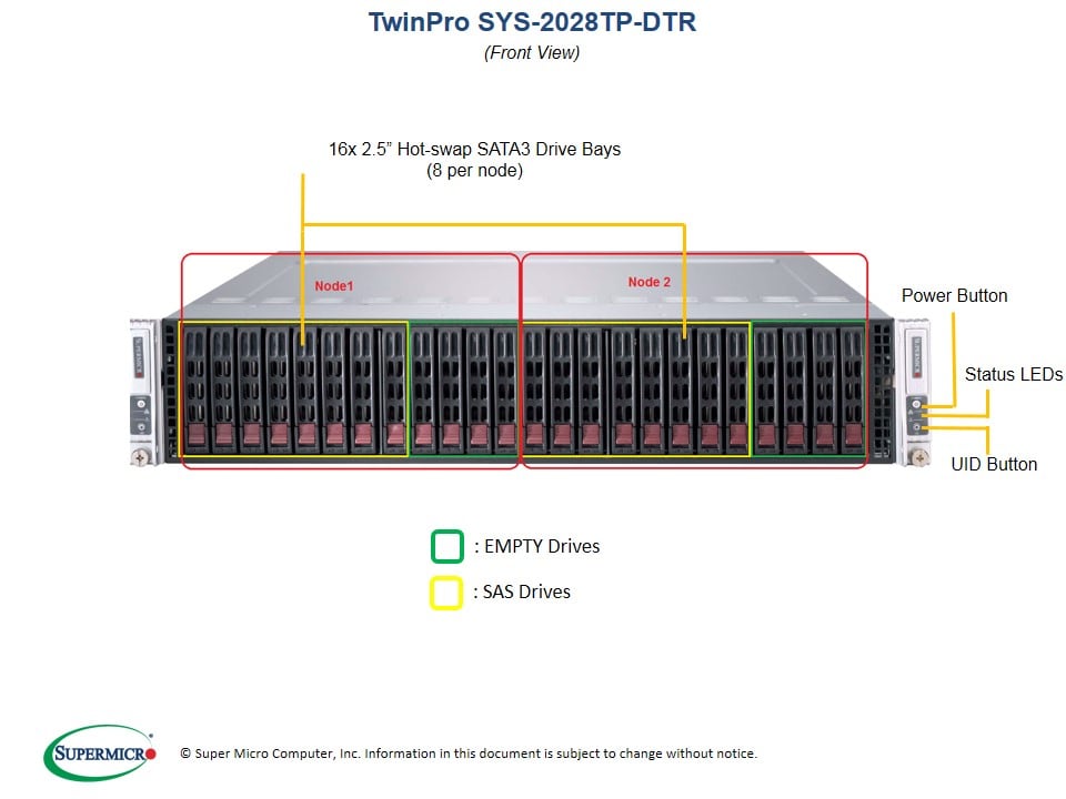 Supermicro SYS-2028TP-DTR — angle view