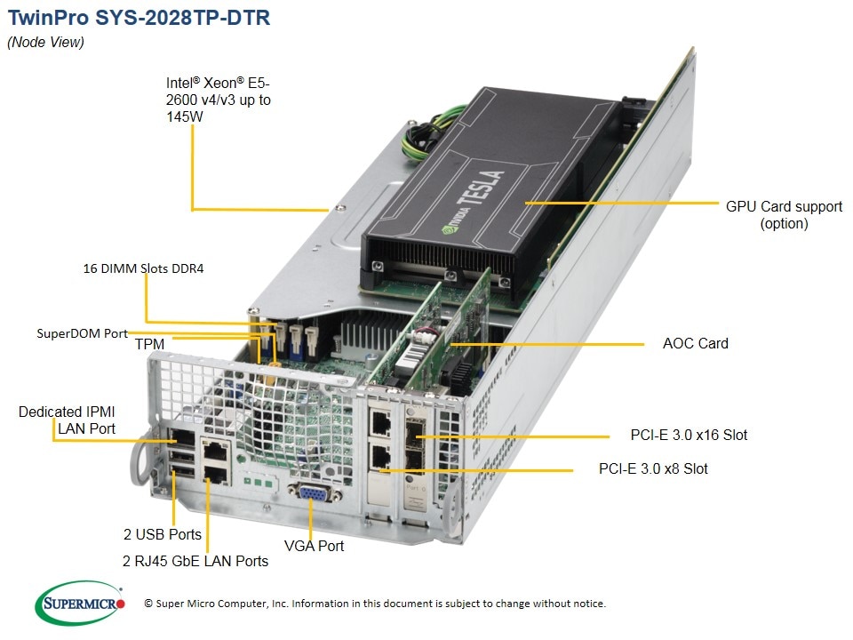Supermicro SYS-2028TP-DTR — top view