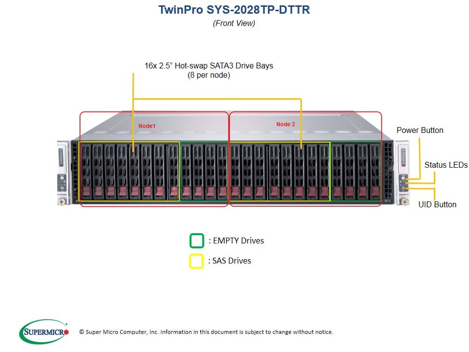 Supermicro SYS-2028TP-DTTR — angle view