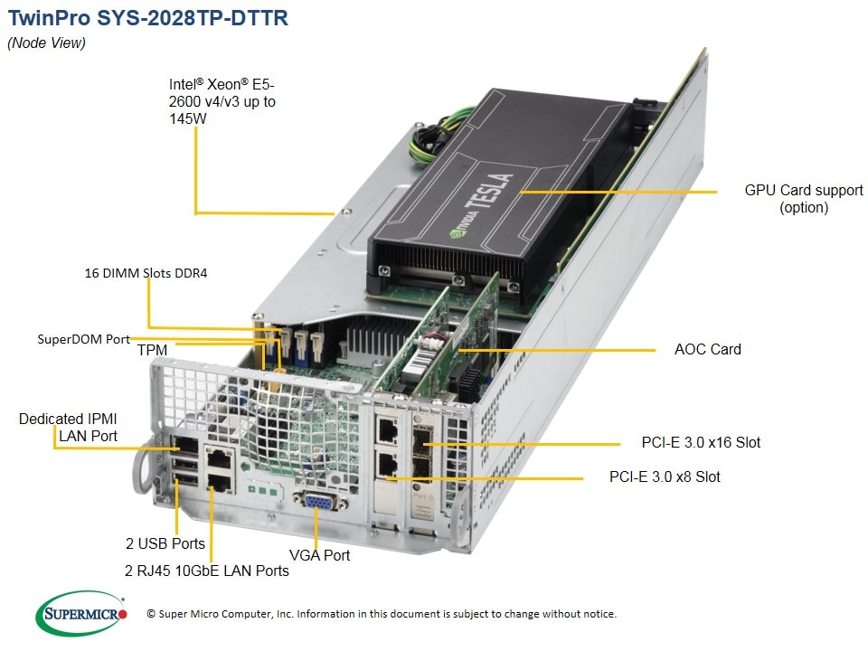 Supermicro SYS-2028TP-DTTR — top view