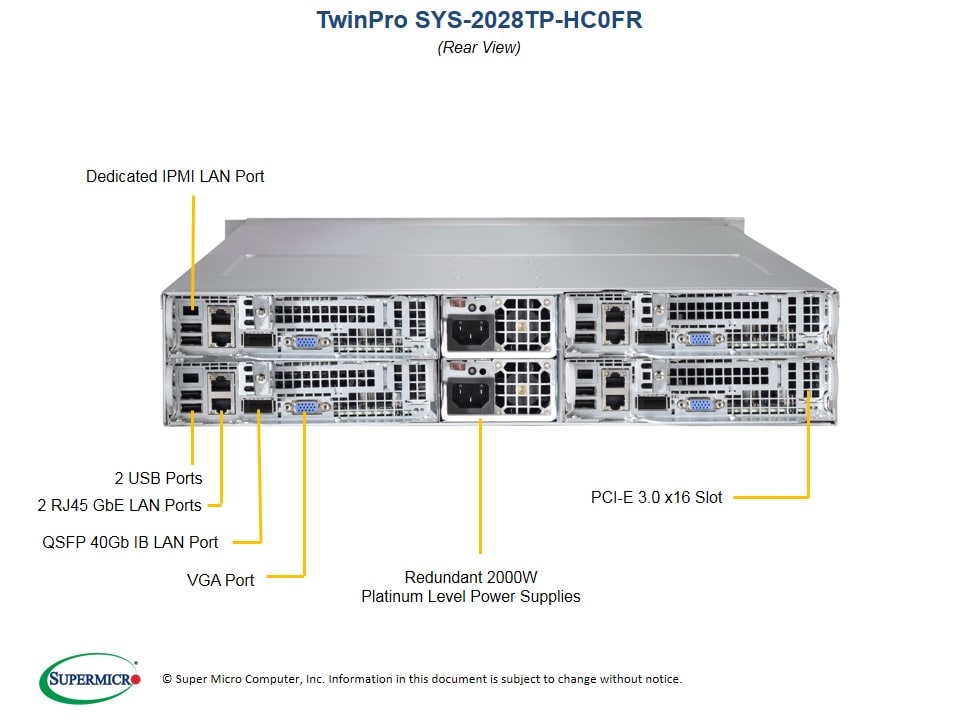 Supermicro SYS-2028TP-HC0FR — front view