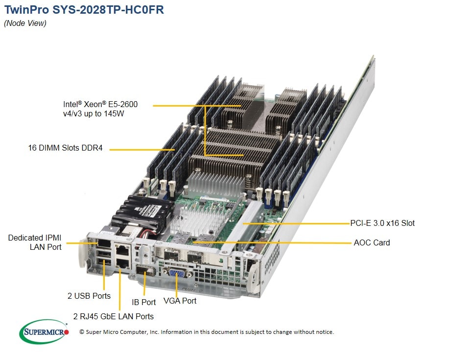 Supermicro SYS-2028TP-HC0FR — top view