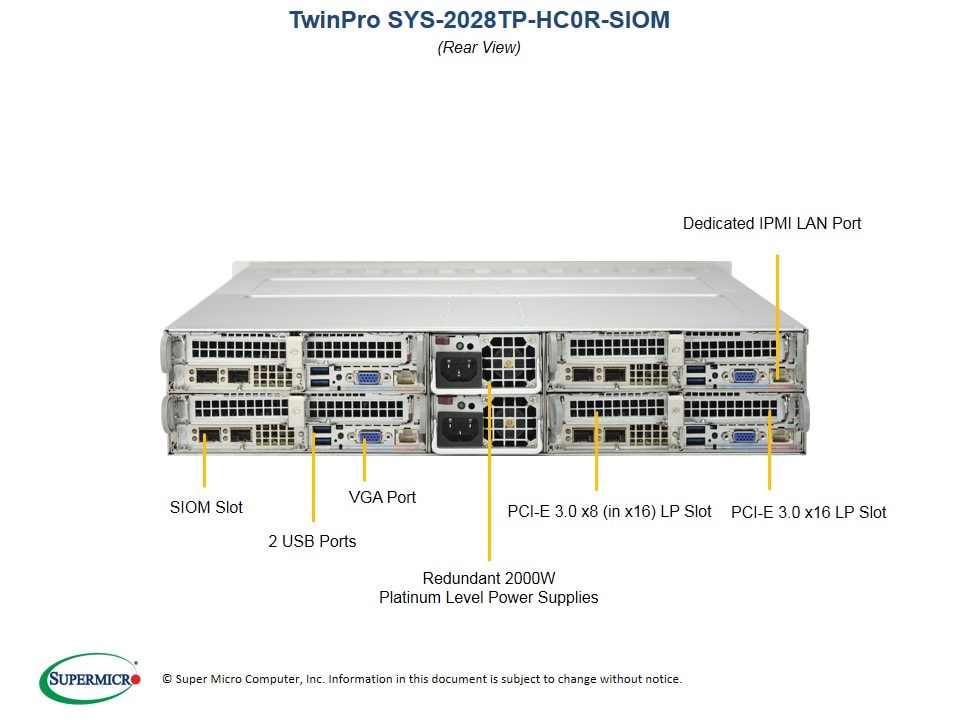 Supermicro SYS-2028TP-HC0R-SIOM — front view