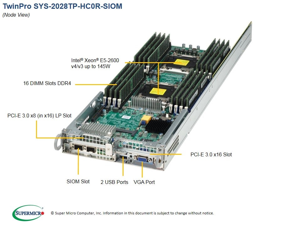 Supermicro SYS-2028TP-HC0R-SIOM — top view