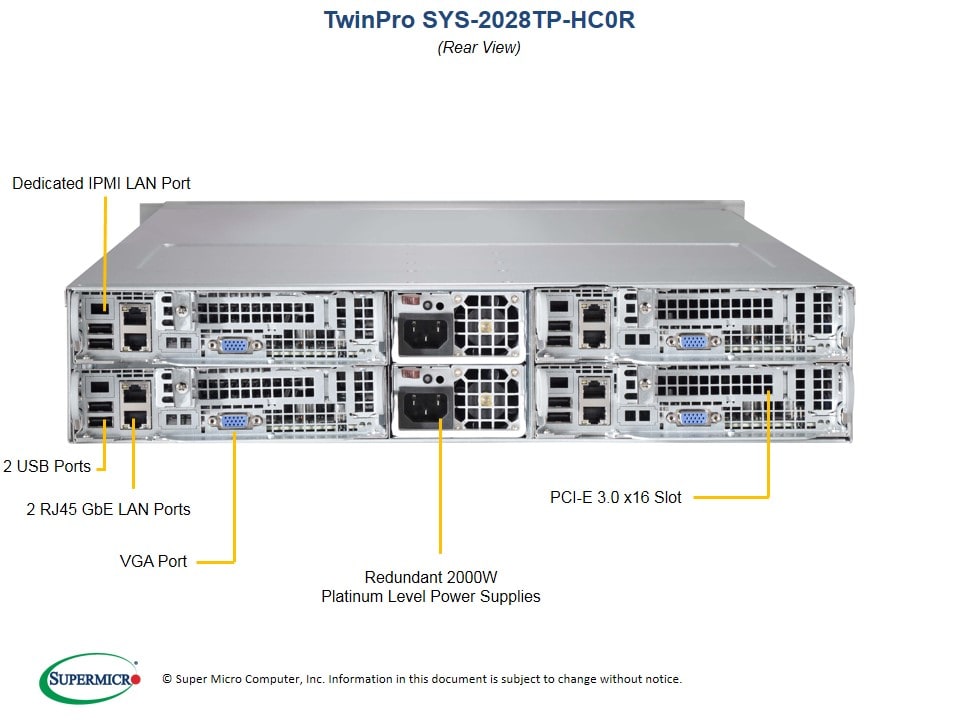 Supermicro SYS-2028TP-HC0R — front view