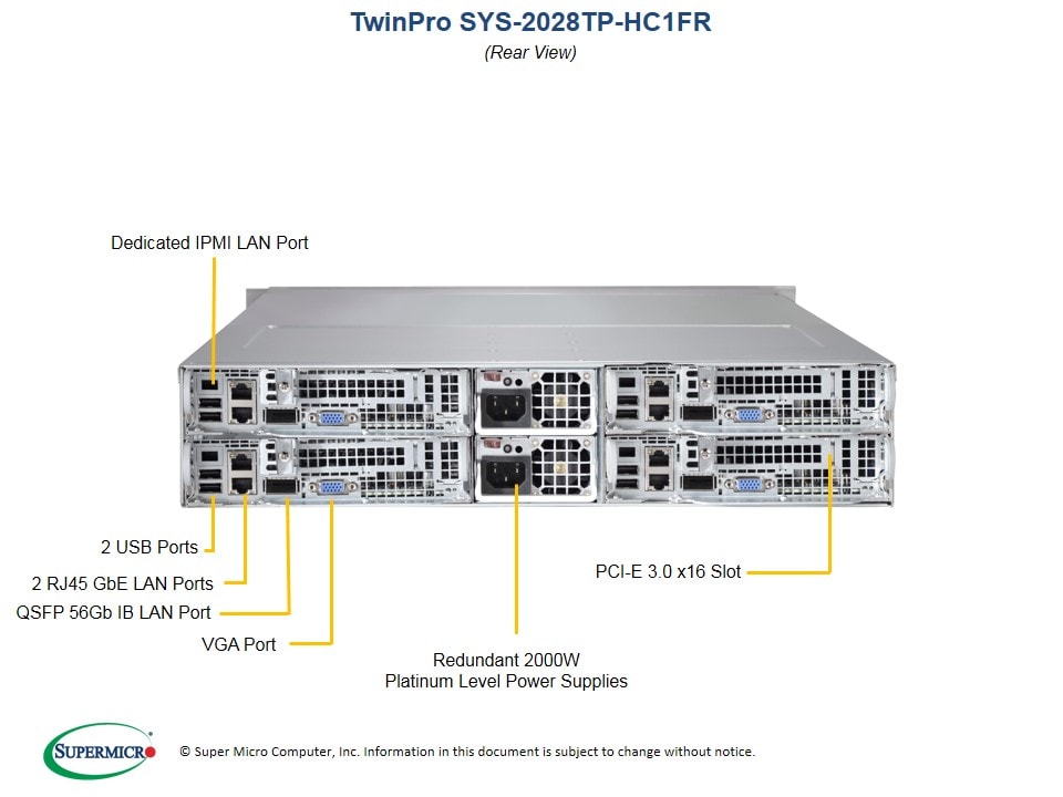 Supermicro SYS-2028TP-HC1FR — front view