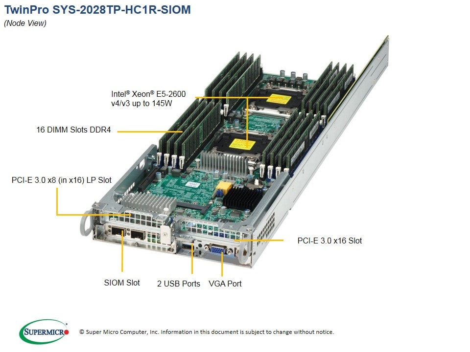 Supermicro SYS-2028TP-HC1R-SIOM — top view