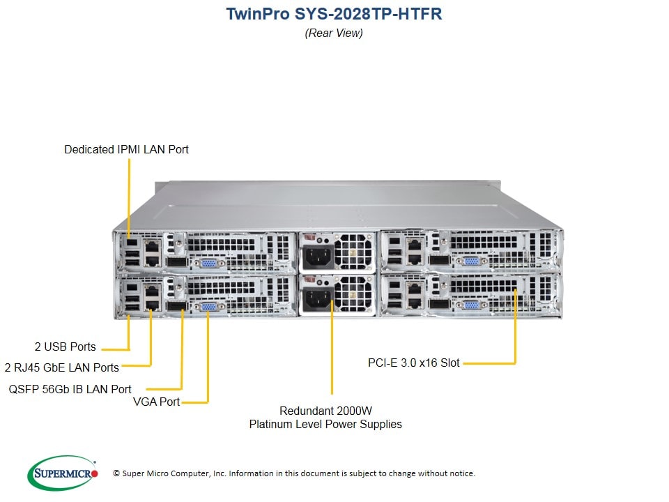 Supermicro SYS-2028TP-HTFR — front view