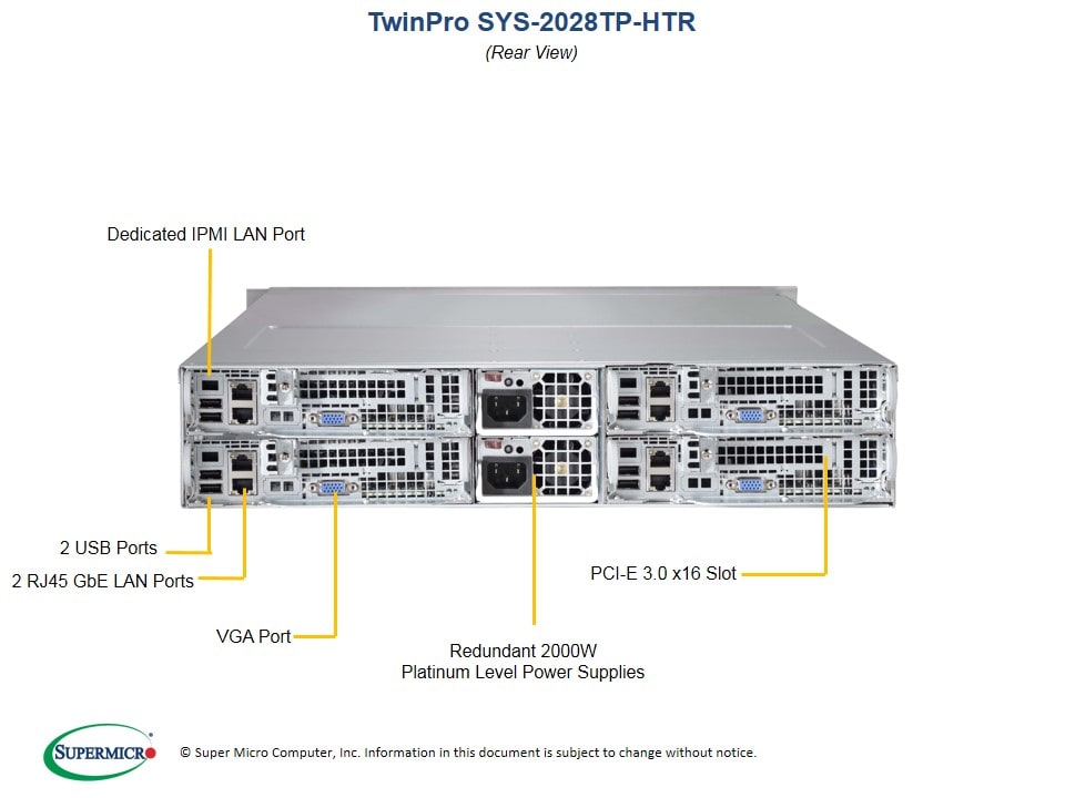 Supermicro SYS-2028TP-HTR — front view