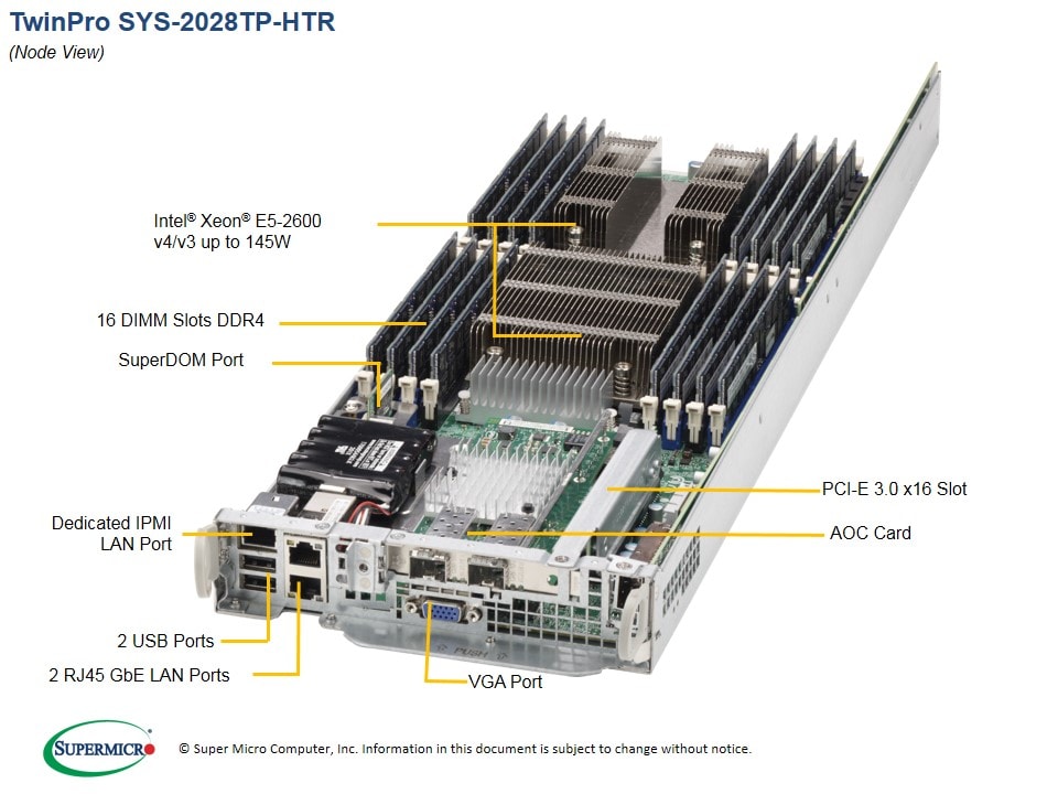 Supermicro SYS-2028TP-HTR — top view
