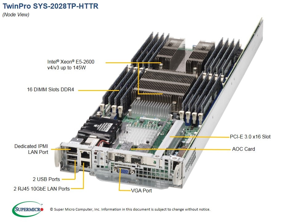 Supermicro SYS-2028TP-HTTR — top view