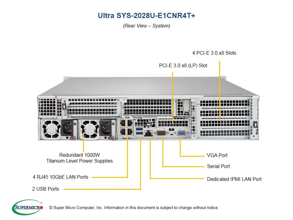 Supermicro SYS-2028U-E1CNR4T — front view
