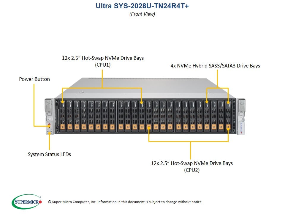 Supermicro SYS-2028U-TN24R4T — angle view