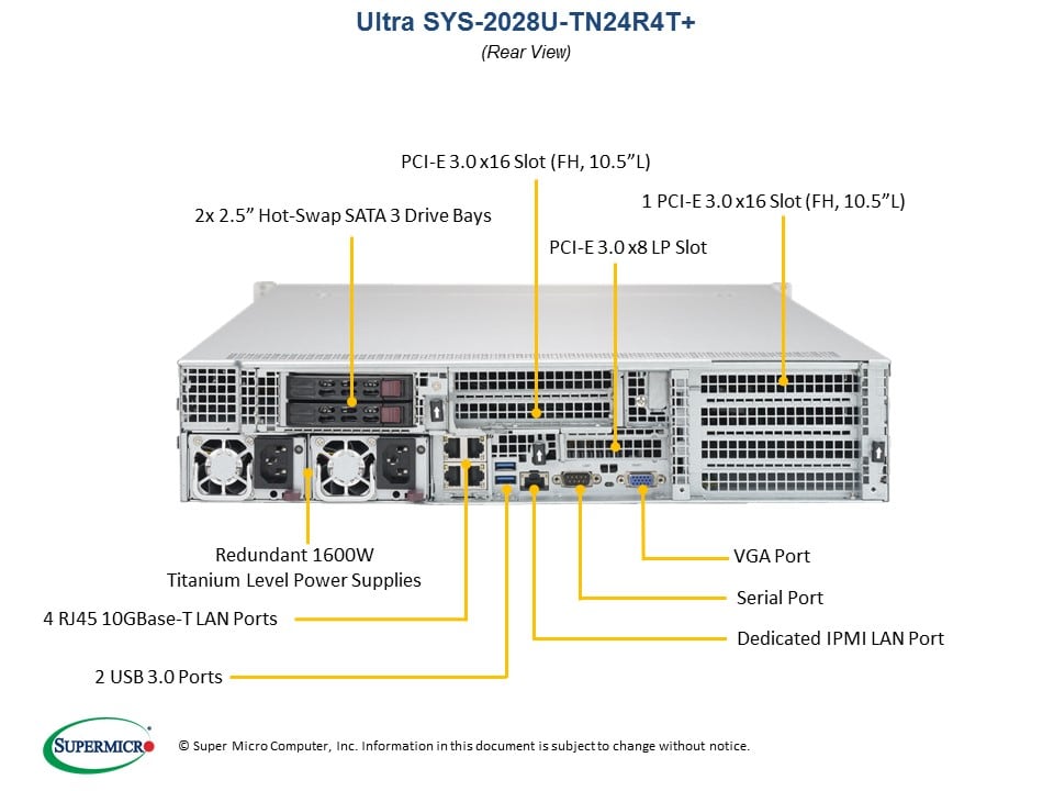 Supermicro SYS-2028U-TN24R4T — front view