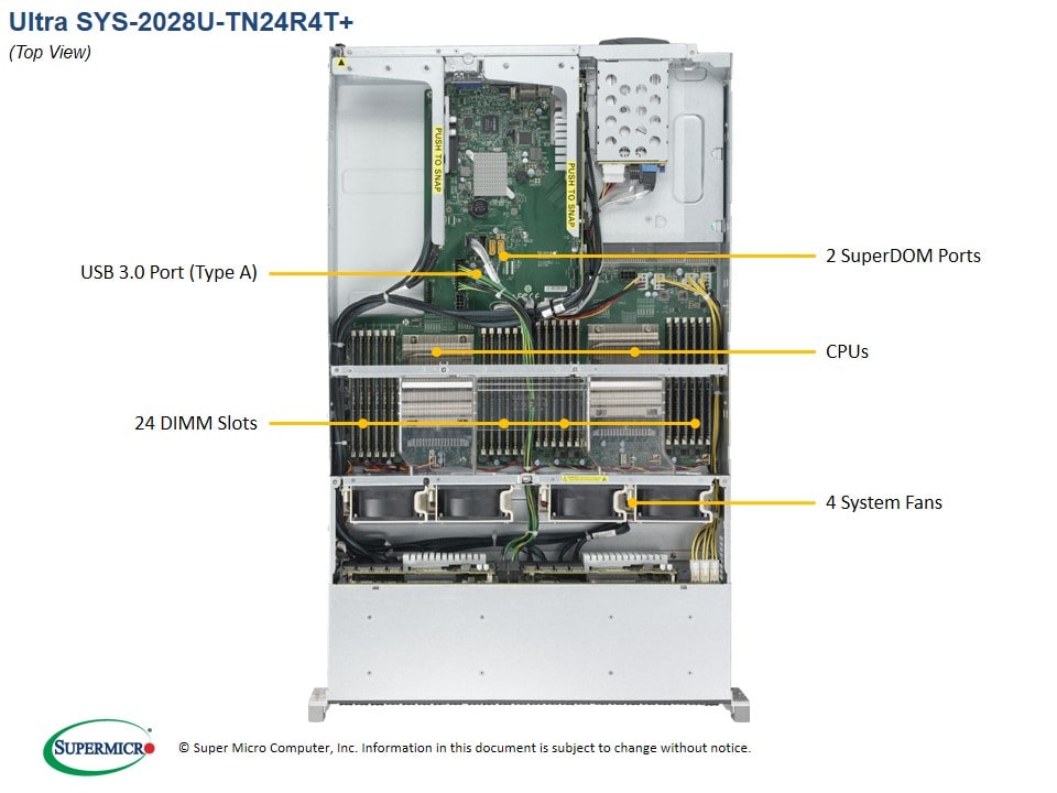 Supermicro SYS-2028U-TN24R4T — rear view