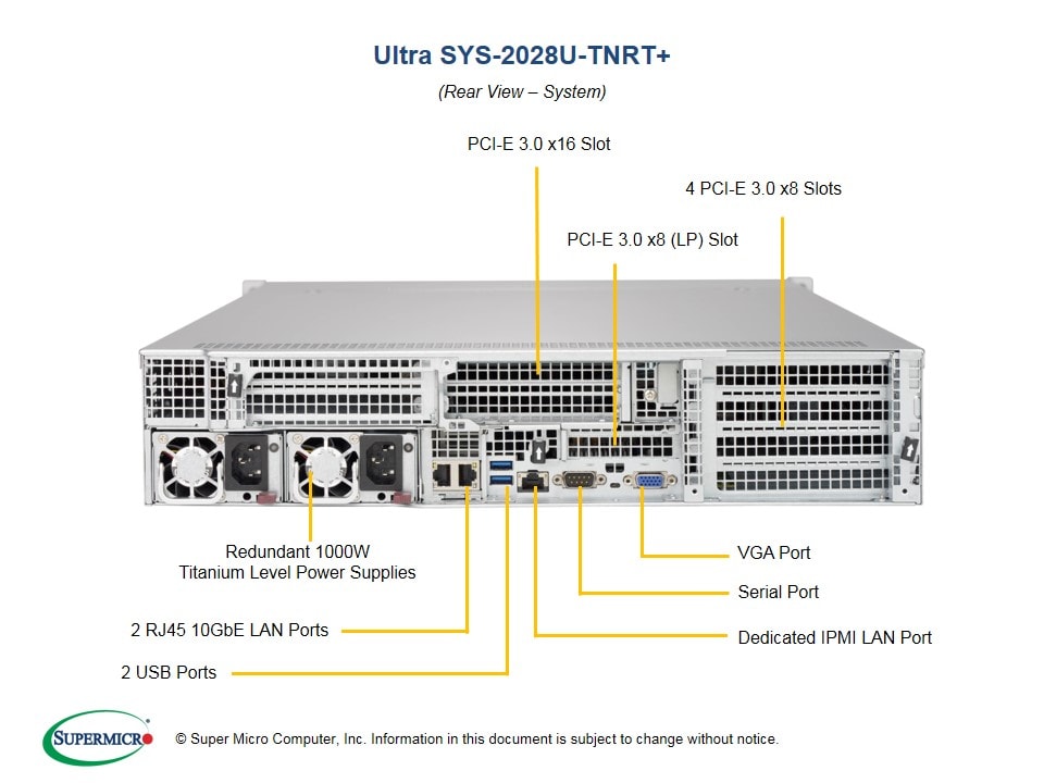 Supermicro SYS-2028U-TNRT — front view