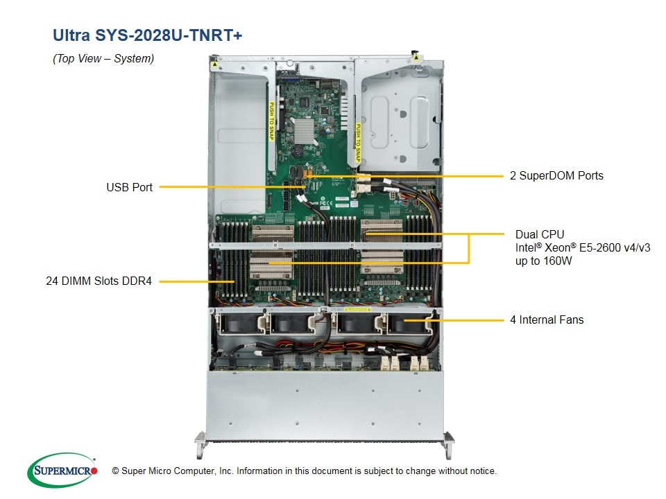 Supermicro SYS-2028U-TNRT — rear view
