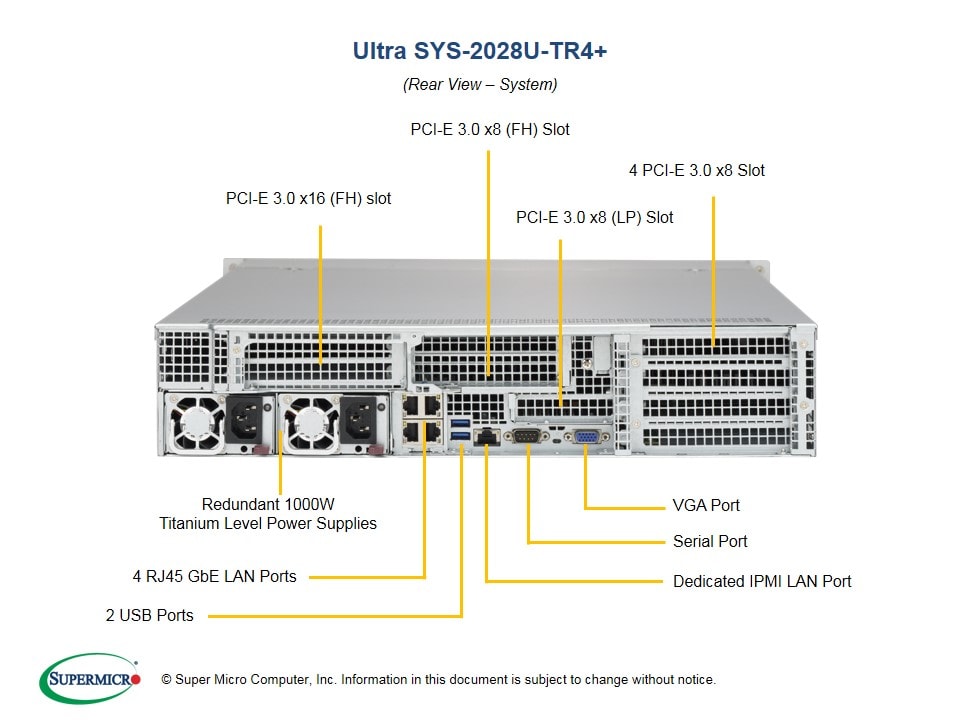 Supermicro SYS-2028U-TR4 — front view